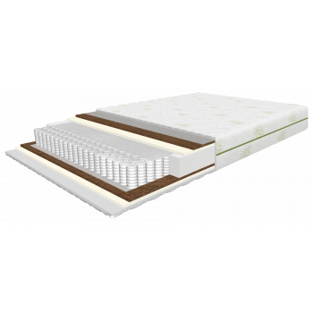 Matracis Miracles FIRM (Ciets matracis) Matracis Miracles FIRM (Ciets matracis)