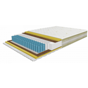 Matracis Miracles MEDIUM (Vidējas cietības matracis) Matracis Miracles MEDIUM (Vidējas cietības matracis)