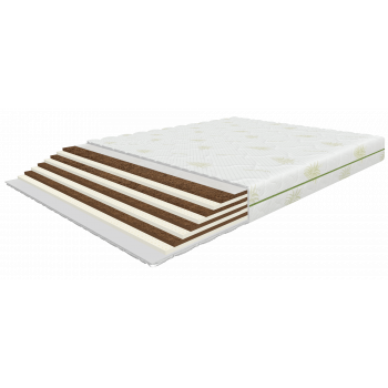 Matracis Miracles MEDIUM/FIRM (Vidējas cietības/Ciets - divpusējs matracis) Matracis Miracles MEDIUM/FIRM (Vidējas cietības/Ciets - divpusējs matracis)