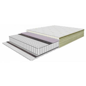 Matracis Miracles SOFT (Mīksts matracis) Matracis Miracles SOFT (Mīksts matracis)